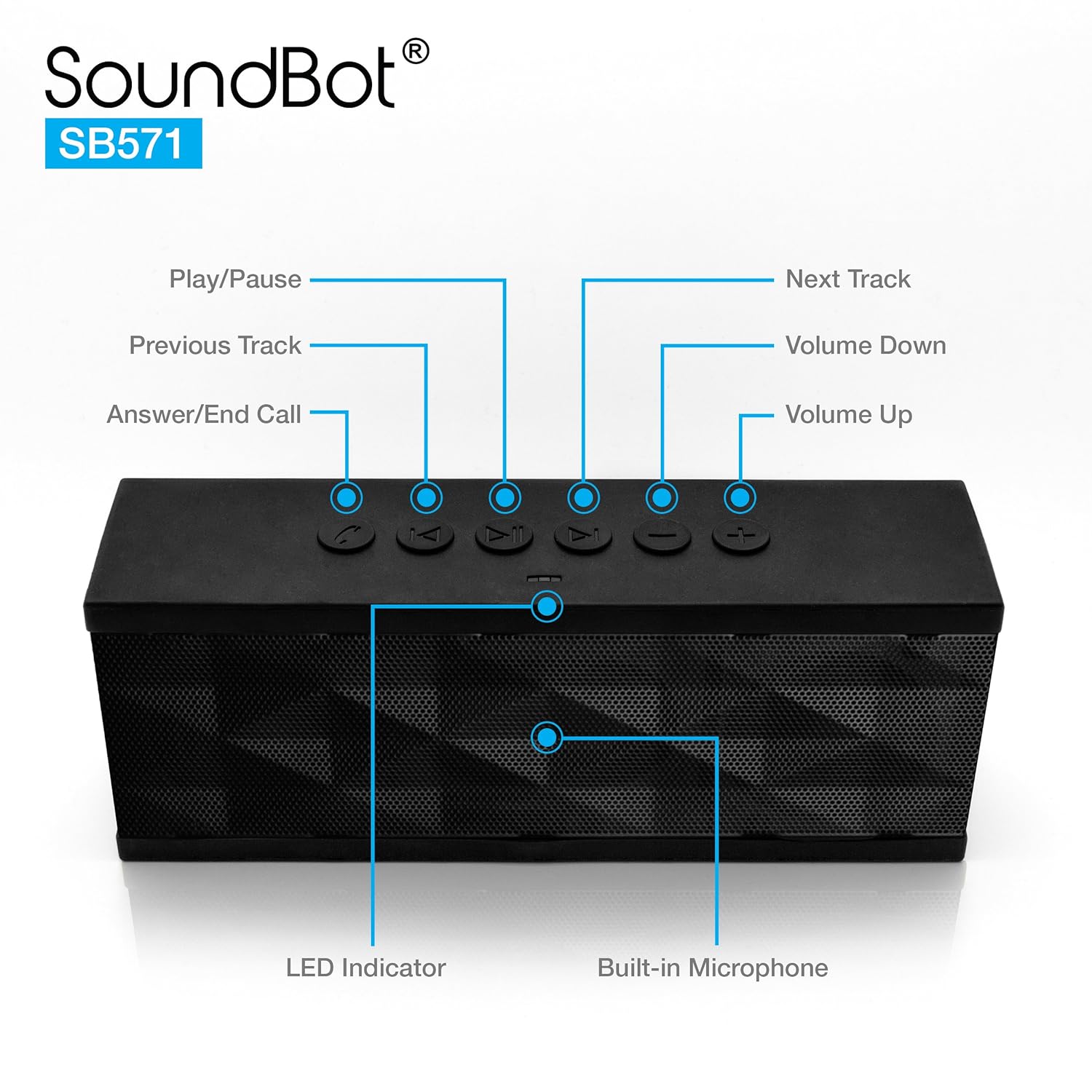 SoundBot SB571 12W Bluetooth Speakers (Black) - Image 2
