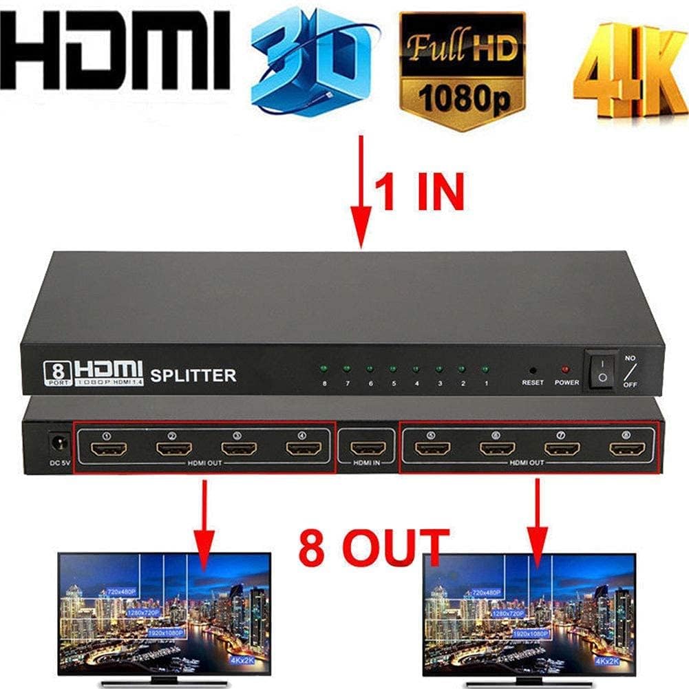 1x8 HDMI Splitter, HDMI Splitter 1 in 8 Out, Supports 3D 4K x 2K @30HZ Full HD 1080P, Support for TVs or Multi Monitor Adapter at Same Time (Black) - Image 2