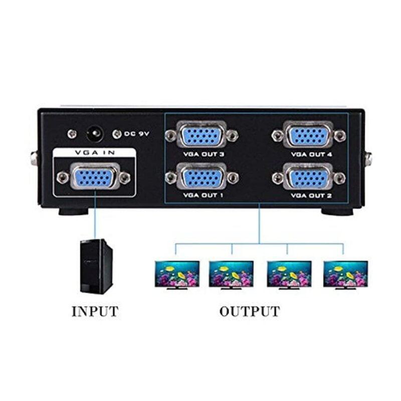 VGA Splitter 1x4 Box – 1 Input to 4 Output Monitor Screen Duplicator with Audio Support | Share One VGA Source to 4 Displays | Mirror Display for PC, Laptop, Projector, TV - Image 3