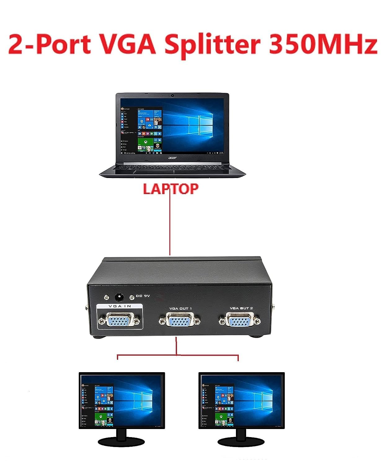 Vga Splitter 1X2 | Video Distribution Duplicator for 1 PC to Dual Monitors Projector - Image 5