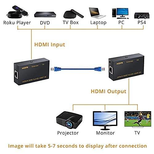 HDMI Extender 4K 60MTR, HDMI to RJ45 Ethernet Network Converter Media Streaming Device (Black) - Image 4