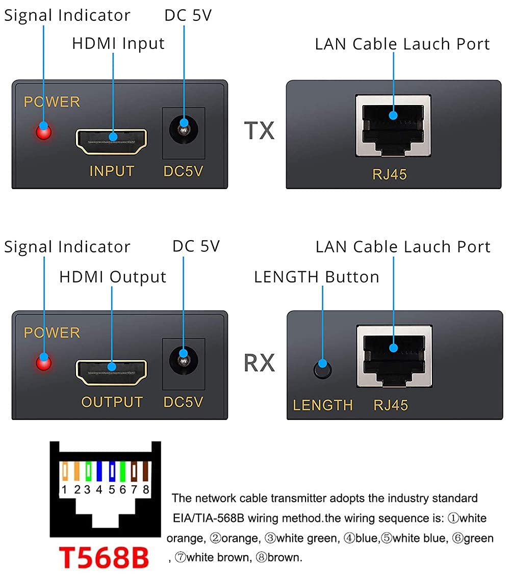 HDMI Extender 4K 60MTR, HDMI to RJ45 Ethernet Network Converter Media Streaming Device (Black) - Image 2