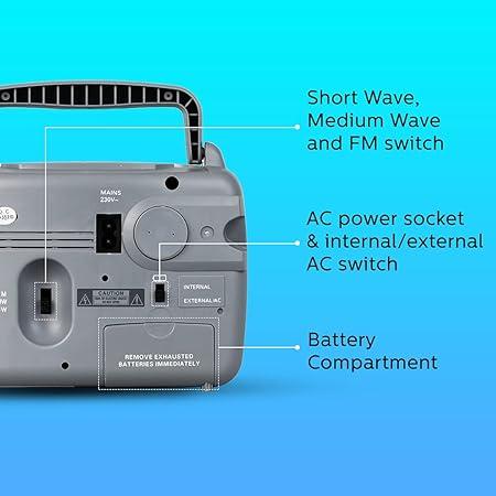 Philips Radio RL118/94 with MW/SW/FM Bands - Image 4