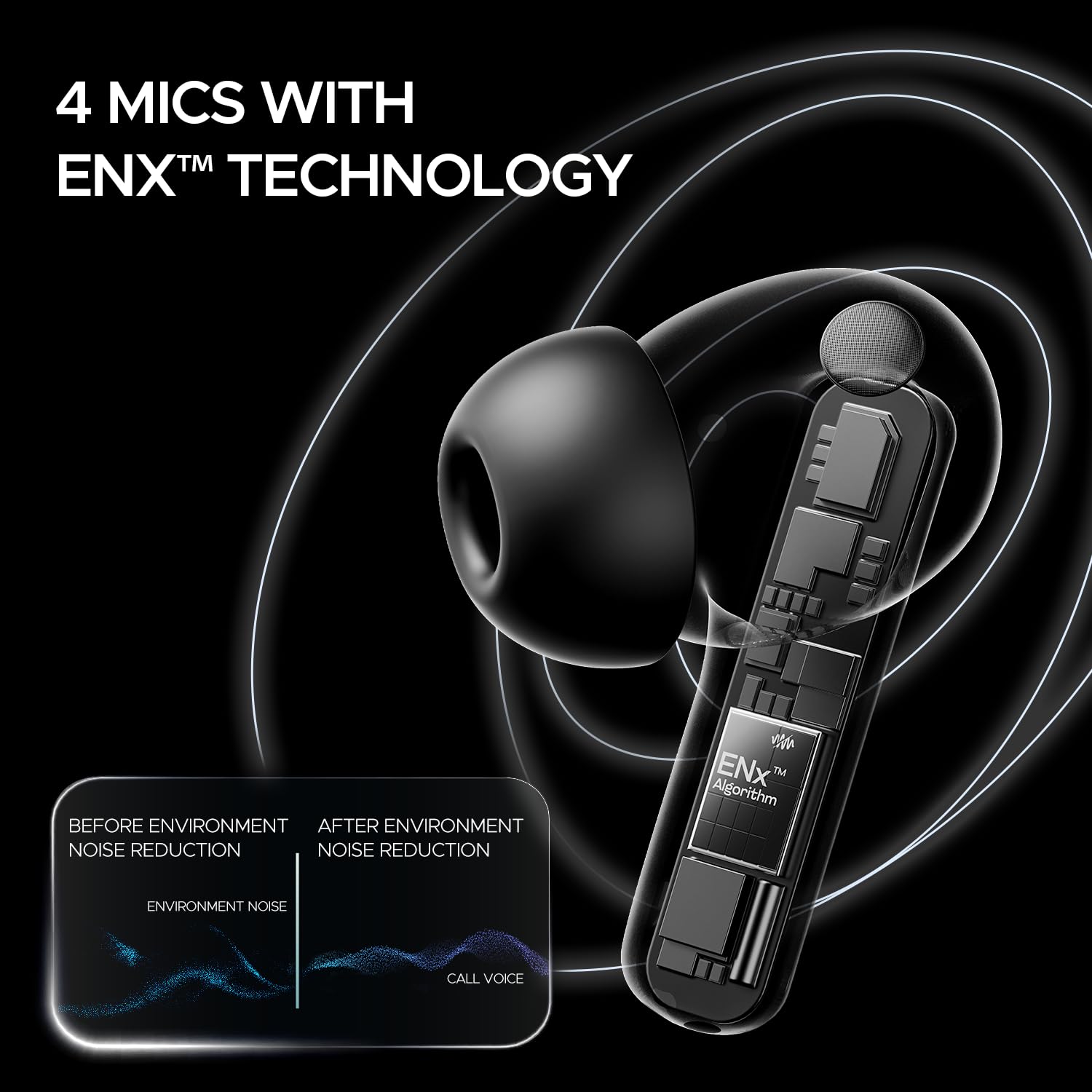 boAt Airdopes 121 Pro Plus Truly Wireless Earbuds - 100 Hours Playtime, 4 Mics with ENx™, 50ms Low-Latency Beast™ Mode, ASAP™ Charge, IWP™ Tech, BT v5.3, IPX5 - Image 5