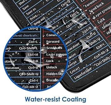 Super Large Anti-Slip Keyboard and Mouse Pad with Office Software Shortcuts - Desk Mat for Enhanced Workflow (900x400x3 MM) - Image 3