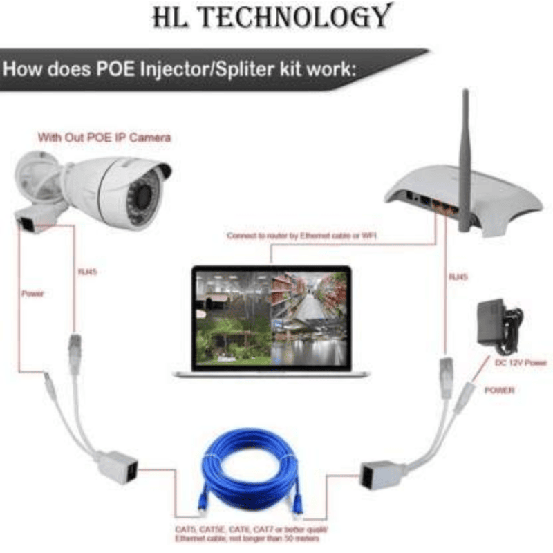 Passive POE Cable - Power Over Ethernet Injector/Splitter Kit RJ45 DC Power - Image 5