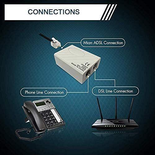 ADSL/VDSL/APDT RJ11 Splitter for Landline Phone & Broadband Modem Dual Port Filter Adapter (6P2C) - Image 3