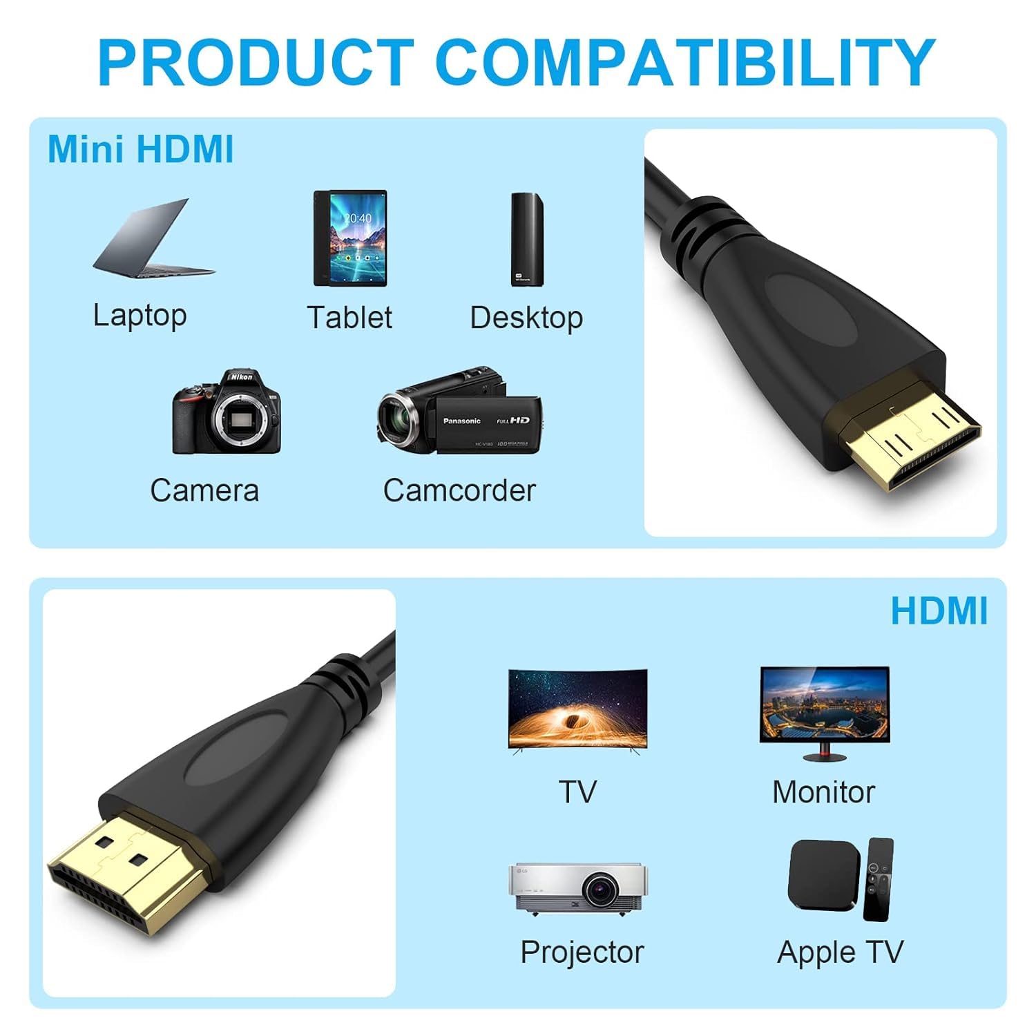 HDMI (Type A) to Mini HDMI Cable ,Compatible For Monitor, Tablet, Laptop, Television, Projector, HDTV, DSLR, Camera - Image 4
