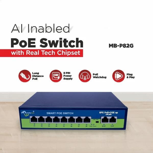Poe Ai (8Fe+2Ge) Over Ethernet Switch 2 Port Uplink Giga, 802.3Af/At Poe+100Mbps, 120W Built-In Power, Extend To 250Meter, Unmanaged Metal Plug And Play - Image 5