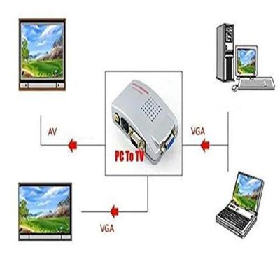 VGA To PAL ( VGA to AV) Media Streaming Device (Silver) - Image 4