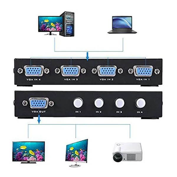VGA Video Switch with Button for PS4, PC, TV, Projector, Monitor - Image 6